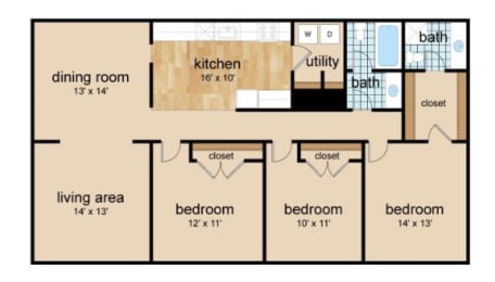 3 beds, 2 baths, 1,480 sqft, $1,484