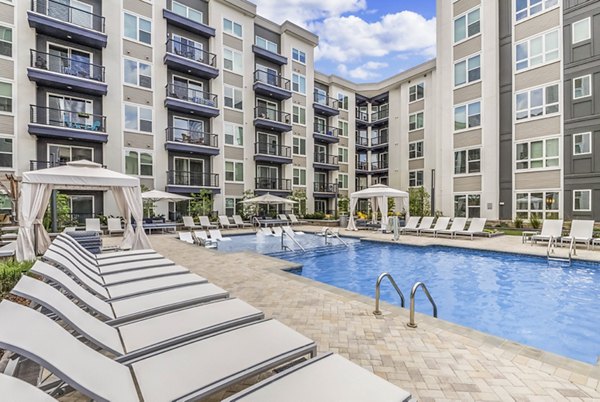 Maddox South End in Charlotte