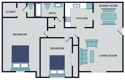 2 beds, 1.5 baths, 1,300 sqft, $879