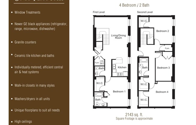 Apartment rental information of floor plan Emmert at Grand Wisconsin, Milwaukee, WI