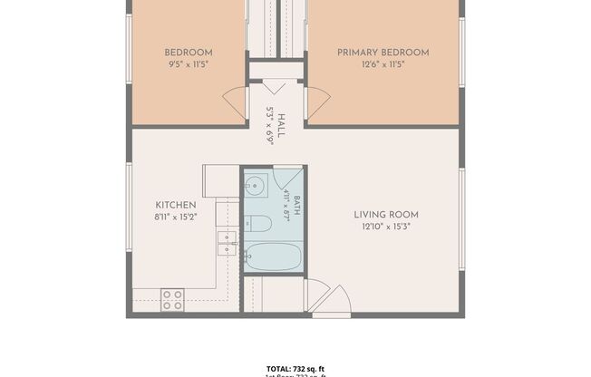 2 beds, 1 bath, 787 sqft, $1,345, Unit Unit 05