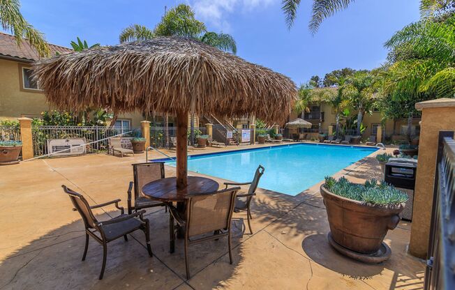 Awesome condo in gated community