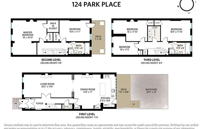 5 beds, 3.5 baths, 2,400 sqft, $14,000, Unit TRIPLEX