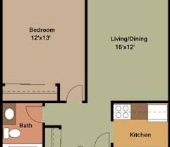 Partner-provided photo for $1205 unit