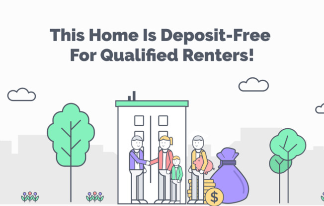 3 beds, 2.5 baths, 1,602 sqft, $2,245, Unit Building 11- 3636 W 200 N