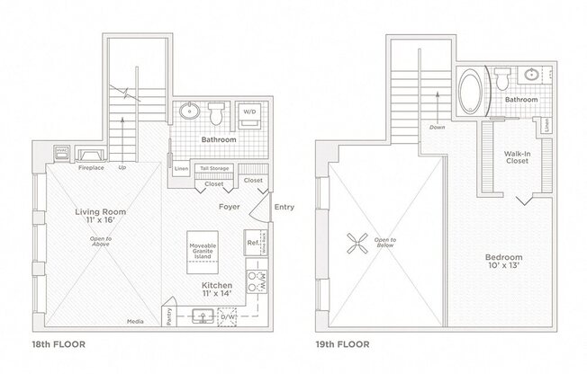 1 bed, 1 bath, 862 sqft, $1,895