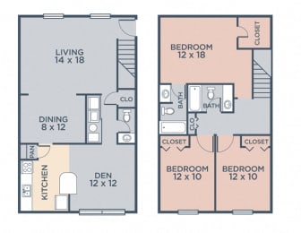 3 beds, 2.5 baths, 1,456 sqft, $1,790