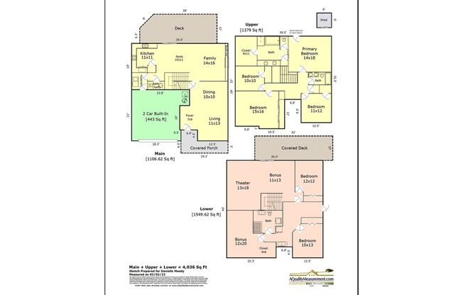 7 beds, 3.5 baths, $7,000