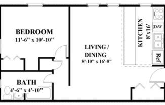 Partner-provided photo for $1394 unit