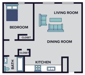 1 bed, 1 bath, 750 sqft, $749