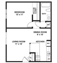 1 bed, 1 bath, 647 sqft, $1,975
