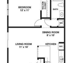 Partner-provided photo for $1975 unit