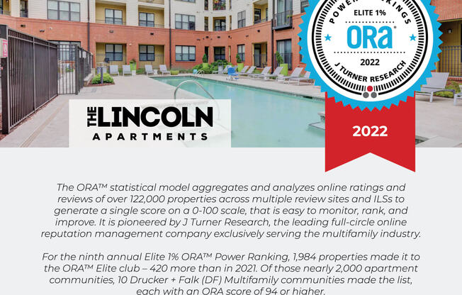 The Lincoln Elite 1% ORA 2022