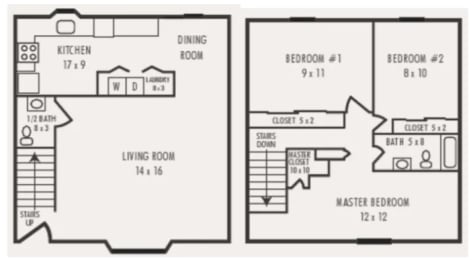 3 beds, 1.5 baths, 1,200 sqft, $1,740