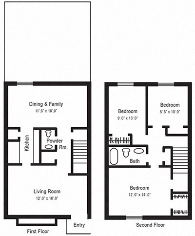 3 beds, 1,600 sqft, $1,680