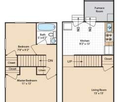 Partner-provided photo for $1170 unit