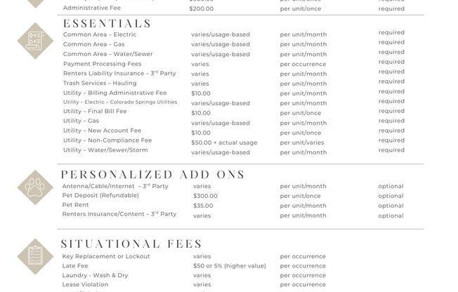 Monthly Fee Guide - Westview