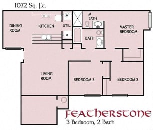 3 beds, 2 baths, 1,072 sqft, $1,791