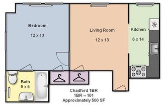 Partner-provided photo for $1300 unit