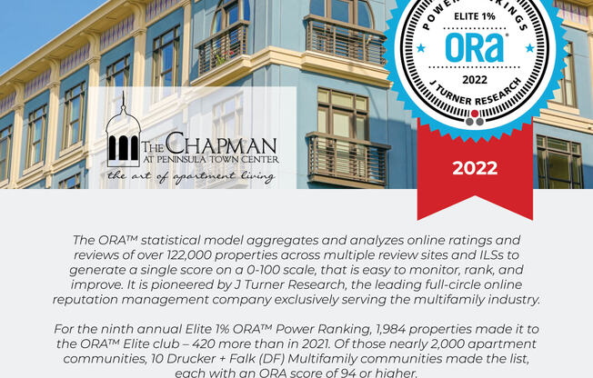 The Chapman Elite 1% ORA 2022