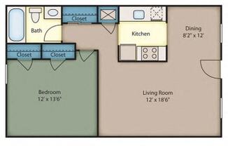 Partner-provided photo for $995 unit