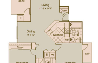 Partner-provided photo for $1695 unit