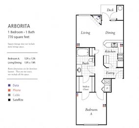 1 bed, 1 bath, 770 sqft, $1,724