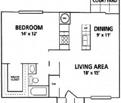 Partner-provided photo for $1130 unit