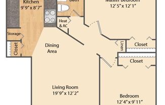 Partner-provided photo for $1868 unit