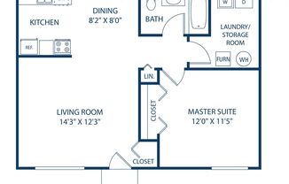 Partner-provided photo for $1269 unit
