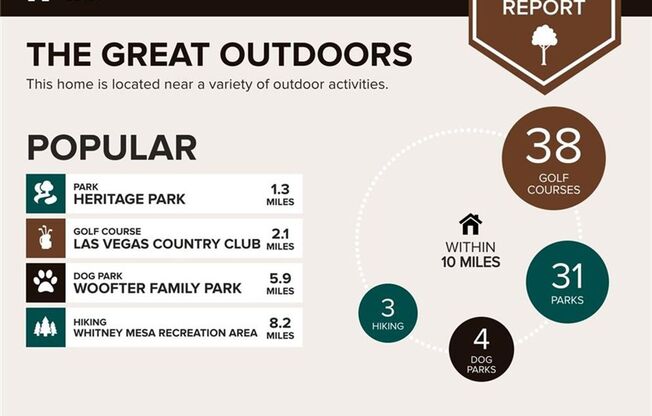 1 bed, 2 baths, $2,977, Unit Juhl Highrise