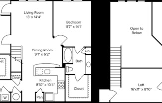 Partner-provided photo for $2774 unit