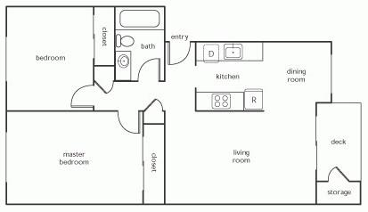 2 beds, 1 bath, 936 sqft, $1,350