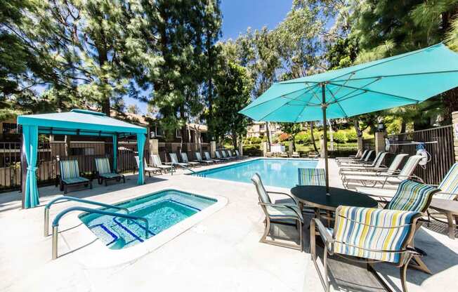 Serrano Highlands Apartments | Apartments in Lake Forest | Pool