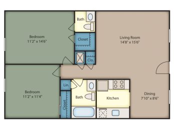 2 beds, 1.5 baths, 870 sqft, $1,195