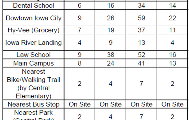Studio, 1 bath, 435 sqft, $1,060, Unit 19925