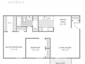 Partner-provided photo for $2052 unit