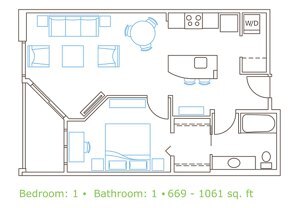 Partner-provided photo for $2462 unit