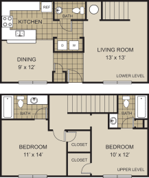 2 beds, 2.5 baths, 1,152 sqft, $1,743