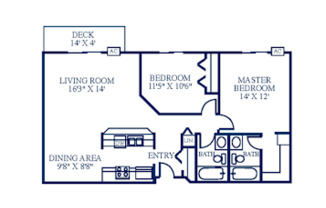 Partner-provided photo for $1630 unit