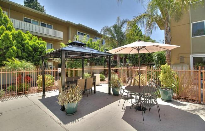 Poolside Dining Tables at Aviana, California