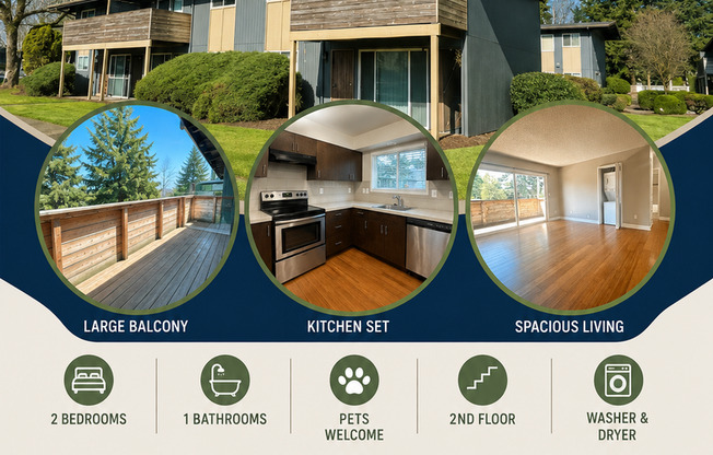 Rare Opportunity! Renovated Ground-Floor 2 Bedroom with a Huge Private Fenced Yard!
