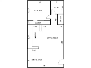 1 bed, 1 bath, 450 sqft, $1,020