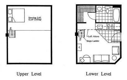 Studio, 1 bath, 365 sqft, $1,070