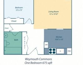 Partner-provided photo for $2341 unit