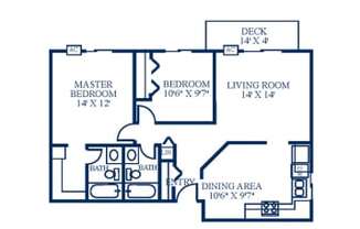 Partner-provided photo for $1735 unit
