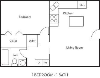 1 bed, 1 bath, 525 sqft, $1,363