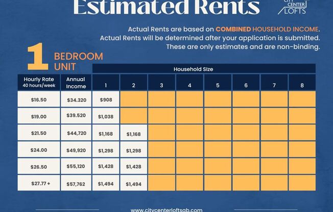 1 bed, 1 bath, 640 sqft, $1,038