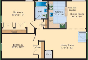Partner-provided photo for $1875 unit