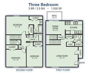 3 beds, 2.5 baths, 1,425 sqft, $1,578